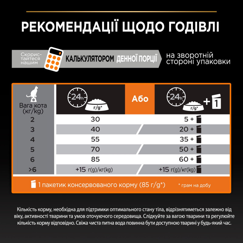 Purina Pro Plan Derma Care сухий корм для виведення шерсті у котів із лососем 400 гр - фото 5