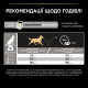 Purina Pro Plan Small & Mini Sensitive Digestion Lamb сухий корм для собак малих порід з ягнятиною 3 кг - фото 8