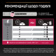 Purina Pro Plan Sterilised Savoury Duo Cod & Trout сухой корм для стерилизованных кошек с треской и форелью 3 кг - фото 5