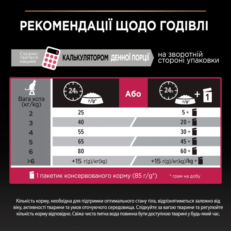 Purina Pro Plan Sterilised Savoury Duo Cod & Trout сухой корм для стерилизованных кошек с треской и форелью 10 кг - фото 5