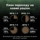 Purina Pro Plan LiveClear Kitten сухой корм для котят с индейкой 1.4 кг - фото 5