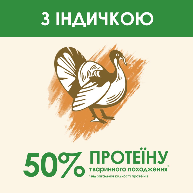 Cat Chow Sterilized Turkey сухий корм для стерилізованих котів з індичкою 1.5 кг - фото 4
