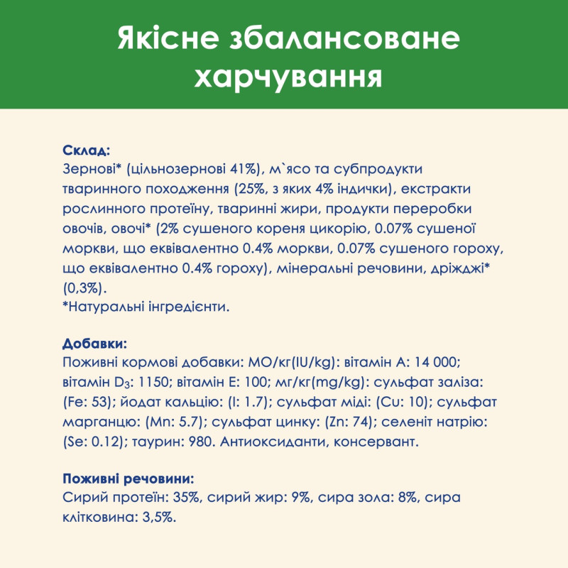 Cat Chow Sterilized Turkey сухий корм для стерилізованих котів з індичкою 1.5 кг - фото 8