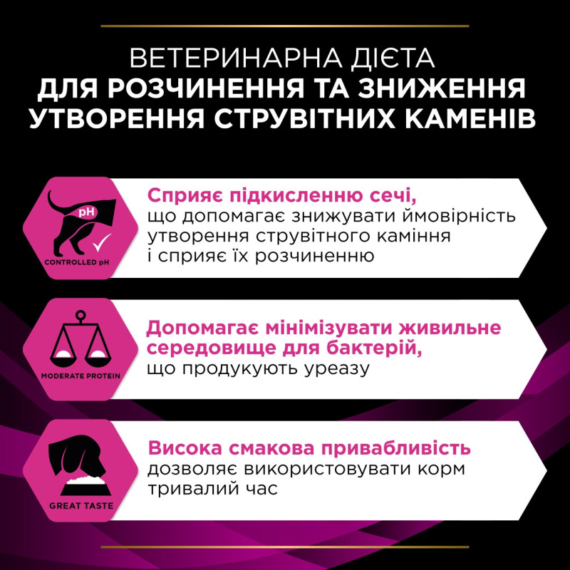 Purina Veterinary Diets UR Urinary сухой корм для собак с мочекаменной болезнью 1.5 кг - фото 5