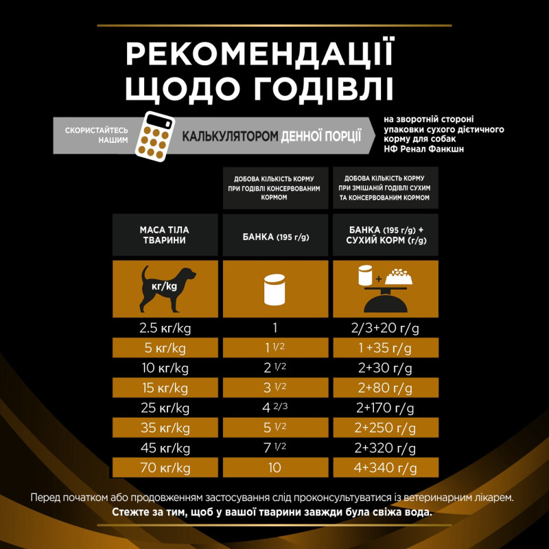 Purina Veterinary Diets NF Renal влажный корм для собак с заболеваниями почек 195 гр - фото 6