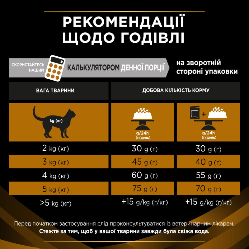 Purina Veterinary Diets NF Renal Early Care сухой корм для кошек с начальными симптомами заболеваний почек 350 гр - фото 7