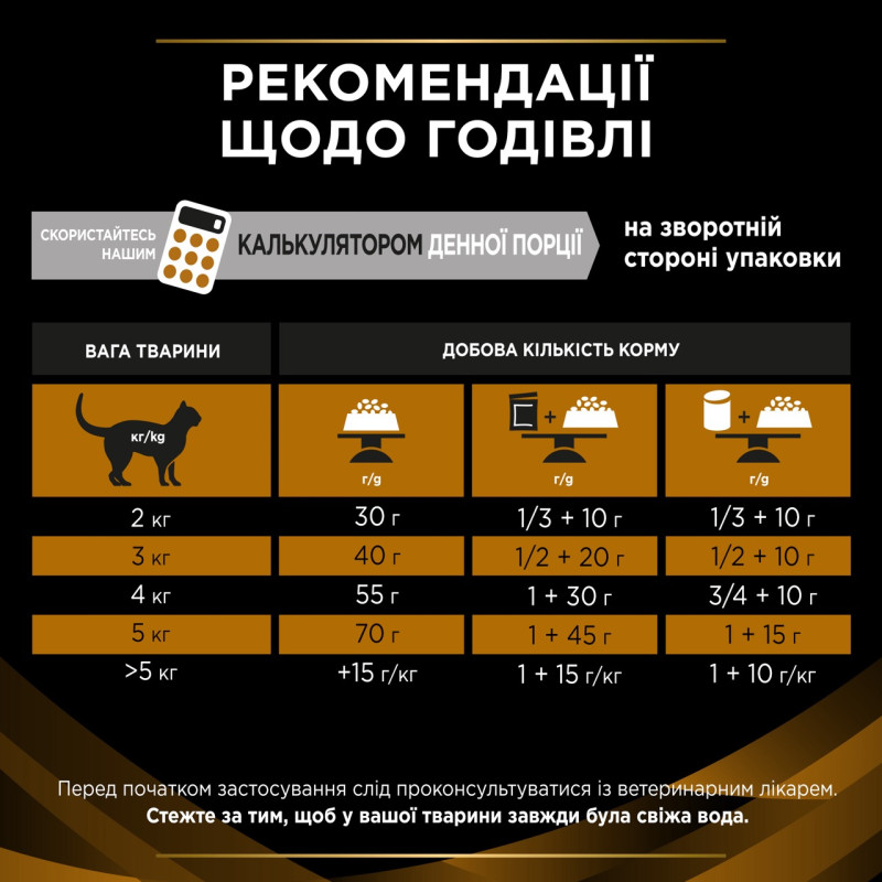 Purina Veterinary Diets NF Renal сухой корм для кошек с заболеваниями почек 350 гр - фото 7