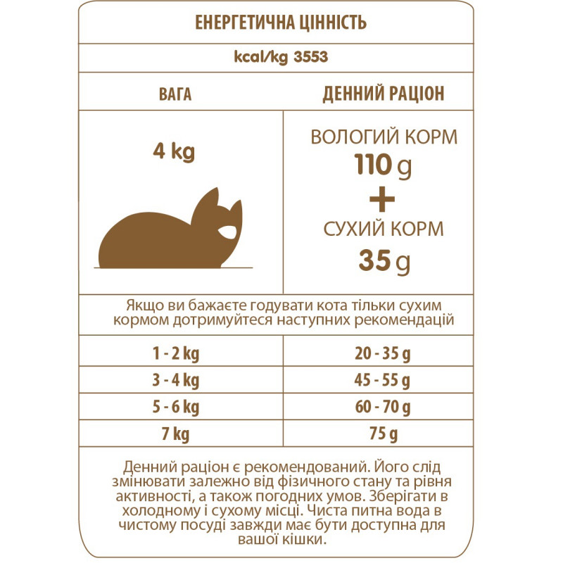 Almo Nature Daily Cat Sterilised сухой корм для стерилизованных котов с курицей, 12 кг - фото 2