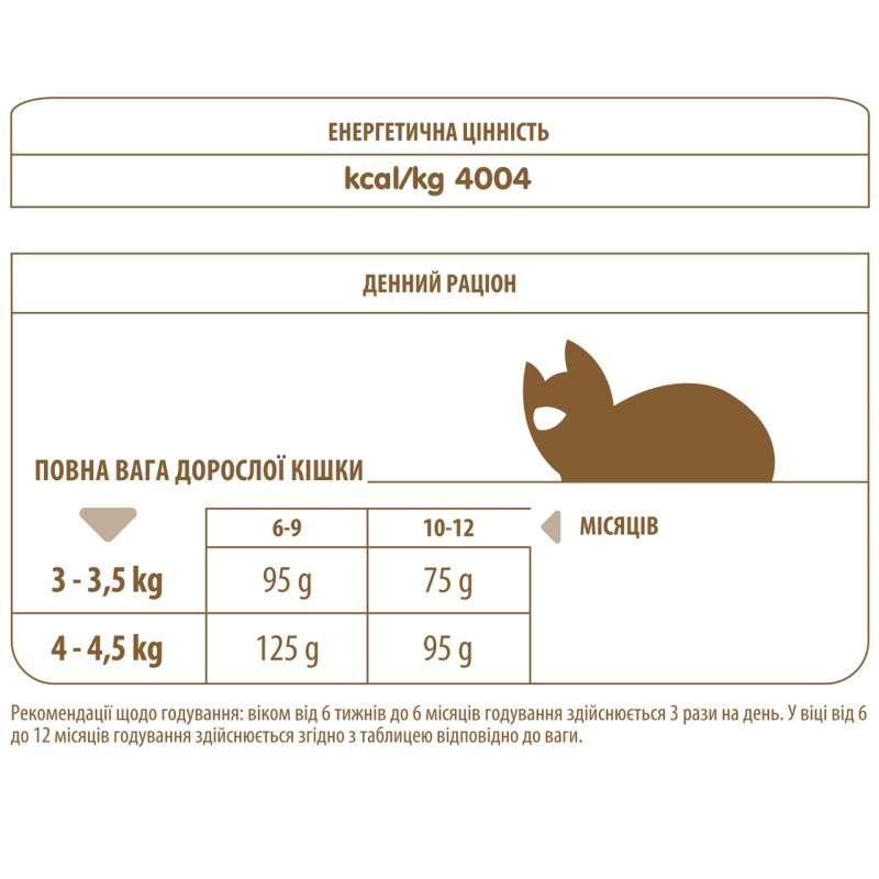 Almo Nature Holistic Kitten сухой корм для котят с курицей, 12 кг - фото 2