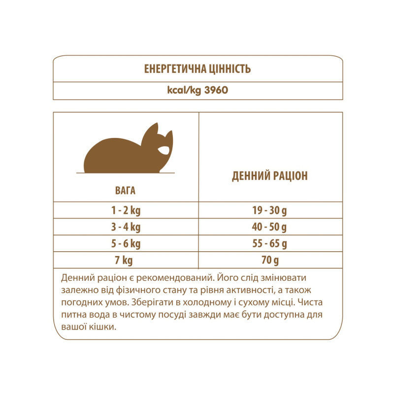 Almo Nature Holistic Cat Sterilised сухой корм для стерилизованных котов с лососем, 400 гр - фото 3