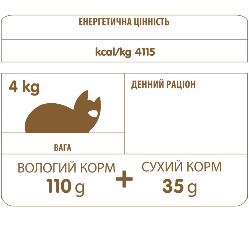 Almo Nature Holistic Cat сухой корм с курицей для профилактики МКБ у котов, 400 гр - фото 3