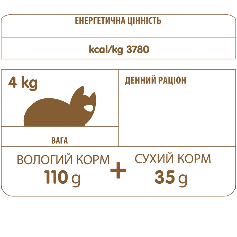 Almo Nature Cat Adult Intestinal Help With Fresh Lamb сухой корм для котов с ягненком, 2 кг - фото 4