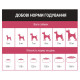 Schesir Dog Small Adult Ham сухой корм с ветчиной для собак малых пород, 800 гр - фото 4