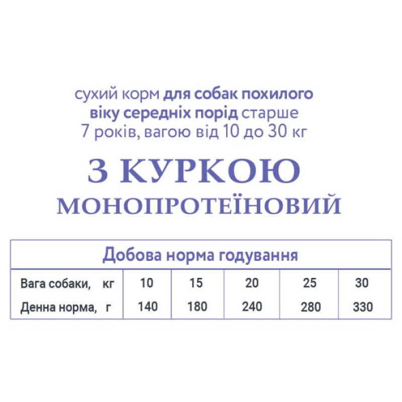 Schesir Dog Medium Mature сухой корм с курицей для пожилых собак средних пород, 3 кг - фото 2