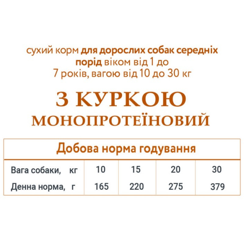 Schesir Dog Medium Adult Chicken сухий корм із куркою для собак середніх порід, 12 кг - фото 5