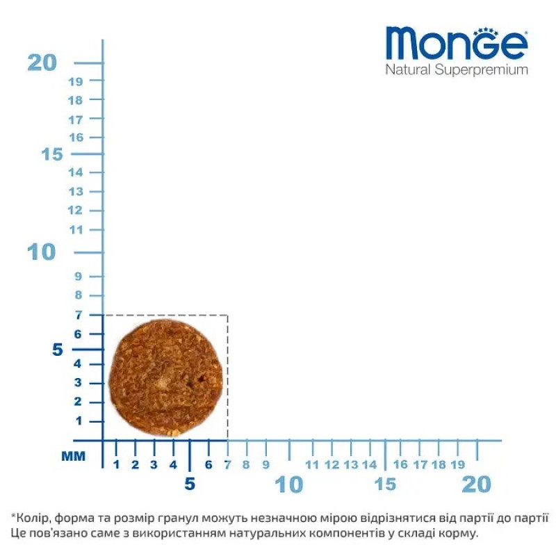 Monge Kitten Trota сухой корм с форелью для котят, 400 гр - фото 3