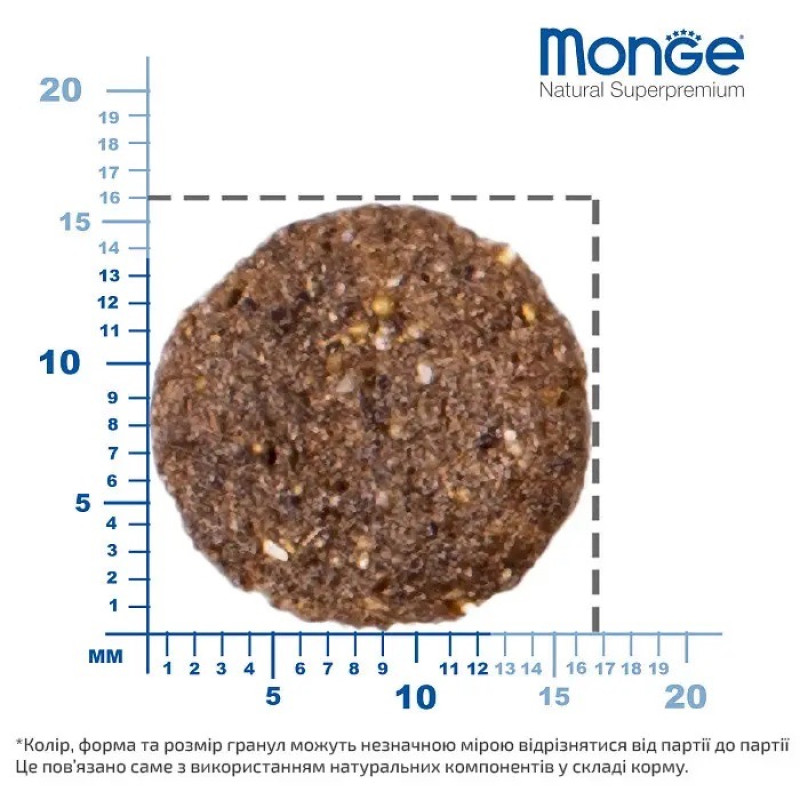 Monge Monoprotein Dog Adult All Breeds Agnello сухой корм с ягненком для собак, 15 кг - фото 4