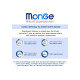 Monge Monoprotein Dog Adult All Breeds Salmone e Tonno сухой корм с лососем и тунцом для собак, 15 кг - фото 6