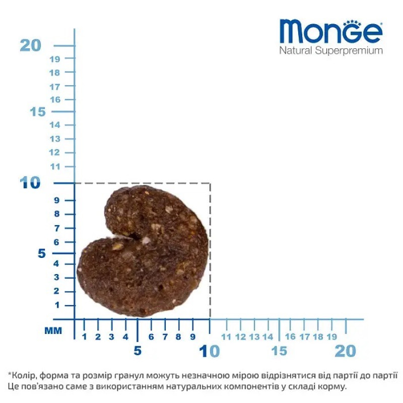 Monge Monoprotein Dog Adult All Breeds Coniglio сухий корм із кроликом для собак, 2.5 кг - фото 3