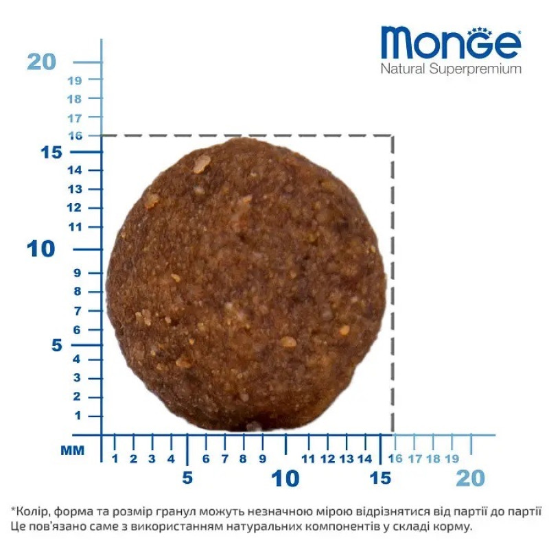 Monge Monoprotein All breeds Puppy & Junior Manzo сухой корм с говядиной для щенят, 2.5 кг - фото 3