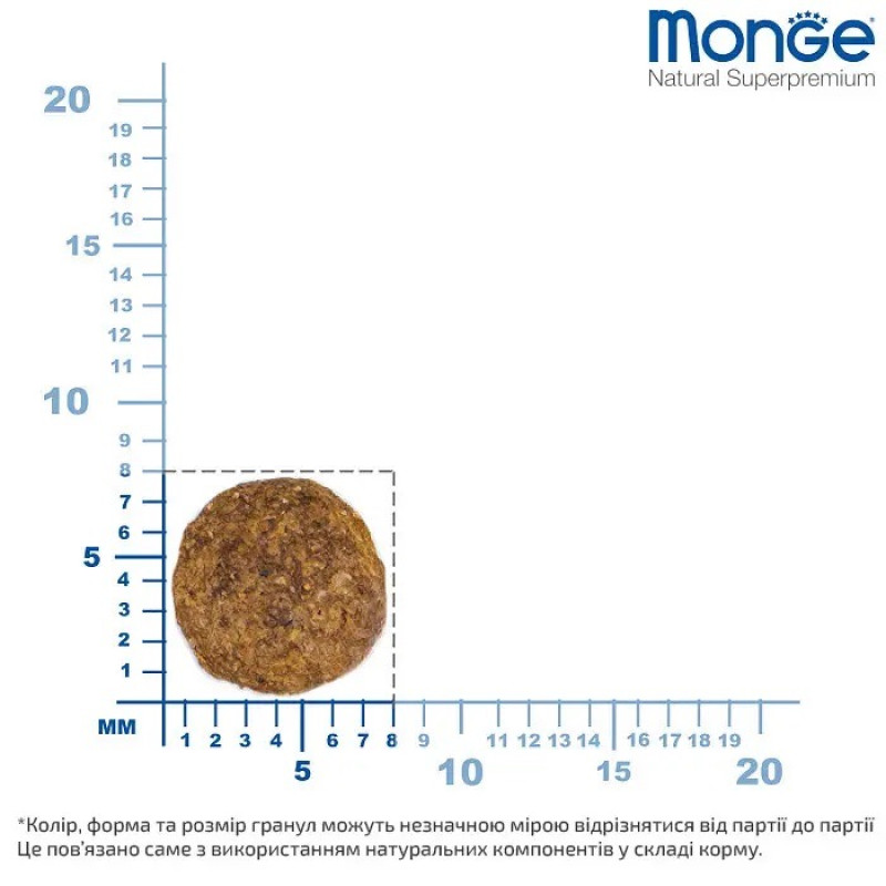 Monge Cat Adult Coniglio сухий корм з кроликом для котів, 1.5 кг - фото 3
