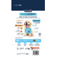 Advance Maxi Puppy сухой корм с курицей для щенят крупных пород, 3 кг - фото 2