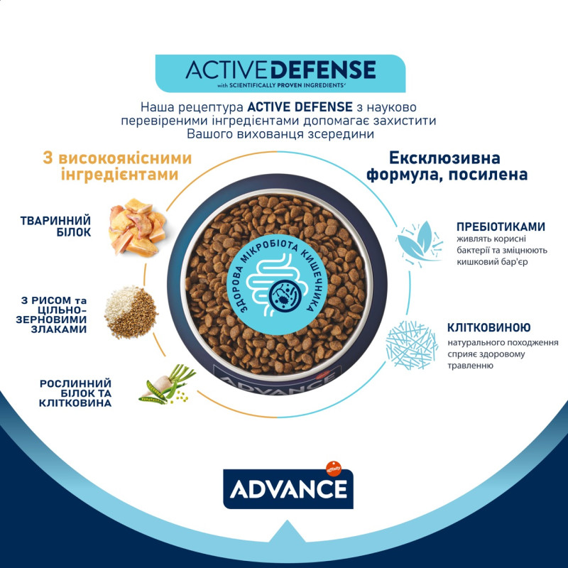 Advance Cat Chicken & Rice сухий корм з куркою для котів, 3 кг - фото 4