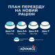 Advance Kitten сухой корм с курицей для котят, 1.5 кг - фото 9