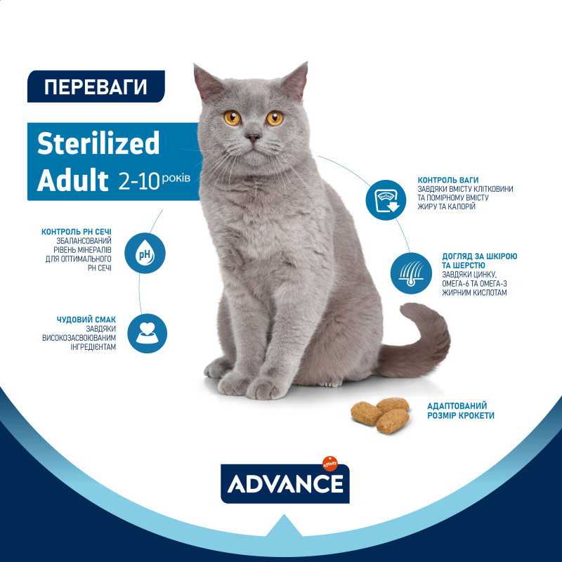 Advance Cat Sterilized Turkey сухой корм с индейкой для стерилизованных котов, 400 гр - фото 3