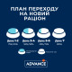 Advance Cat Sterilized Turkey сухий корм з індичкою для стерилізованих котів, 15 кг - фото 7