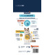 Advance Cat Sterilized Salmon Sensitive сухой корм с лососем для стерилизованных кошек с чувствительным пищеварением, 1.5 кг - фото 2