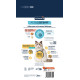 Advance Cat Sterilized Salmon Sensitive сухой корм с лососем для стерилизованных кошек с чувствительным пищеварением 3 кг - фото 2