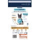 Advance French Bulldog сухой корм для собак породы французский бульдог, 7.5 кг - фото 2