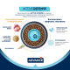 Advance Cat Sterilized Hairball сухий корм для виведення вовни у стерилізованих котів, 3 кг - фото 4