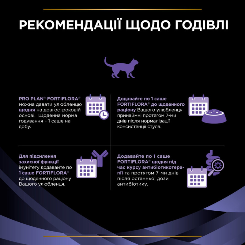 Purina Veterinary Diets FortiFlora Feline пробиотическая добавка для котов и котят 1 гр х 30 шт - фото 7