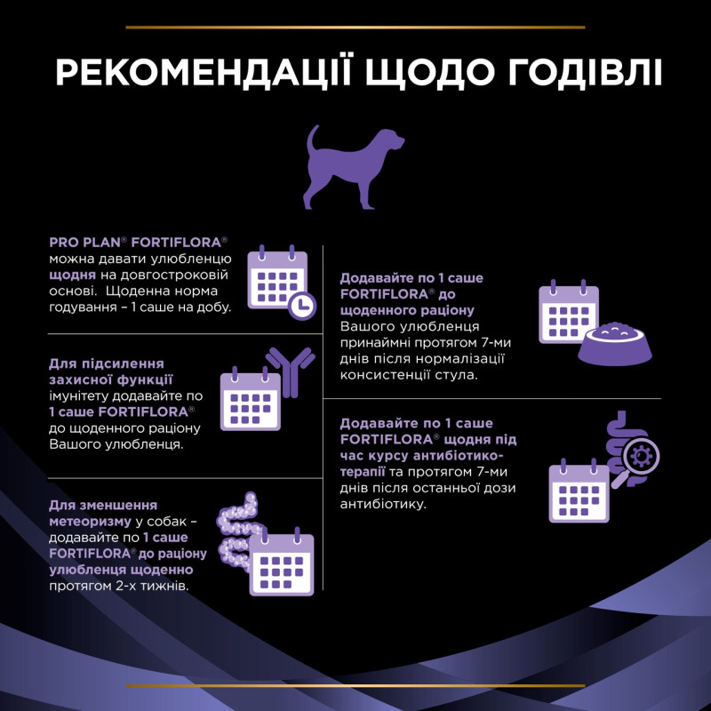 Purina Veterinary Diets FortiFlora Canine пробиотическая добавка для собак та щенят 1 гр х 7 шт - фото 8