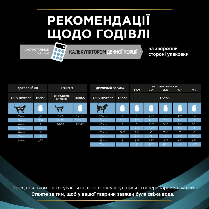 Purina Veterinary Diets CN Convalescence влажный корм для кошек и собак в период выздоровления 195 гр - фото 6
