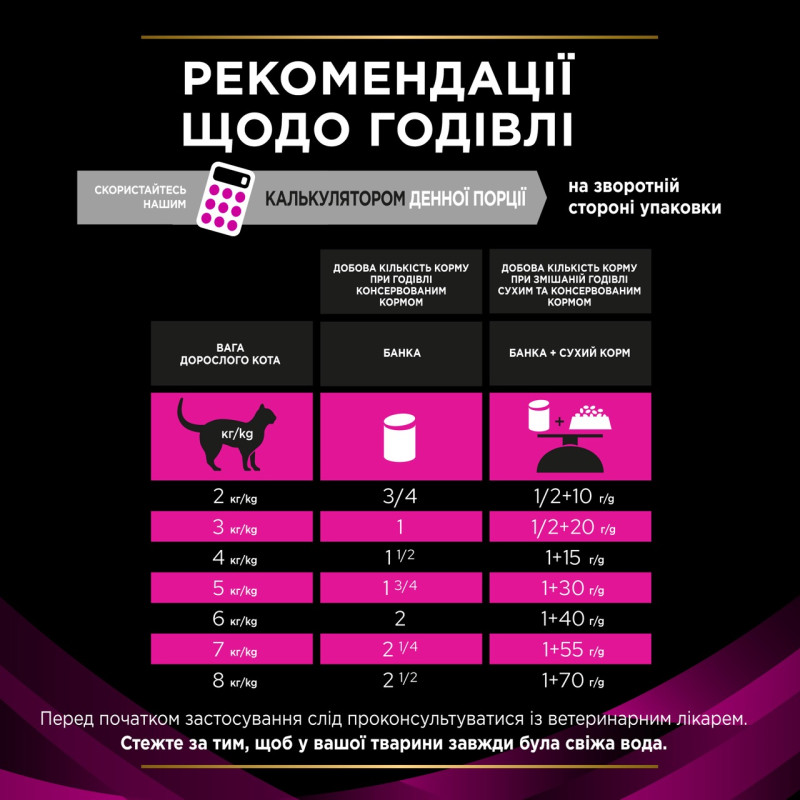 Purina Veterinary Diets UR Urinary влажный корм для кошек с заболеваниями нижних мочевыводящих путей 195 гр - фото 6