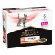 Purina Veterinary Diets DM Diabetes влажный корм для кошек с диабетом 85 гр х 10 шт - фото 2