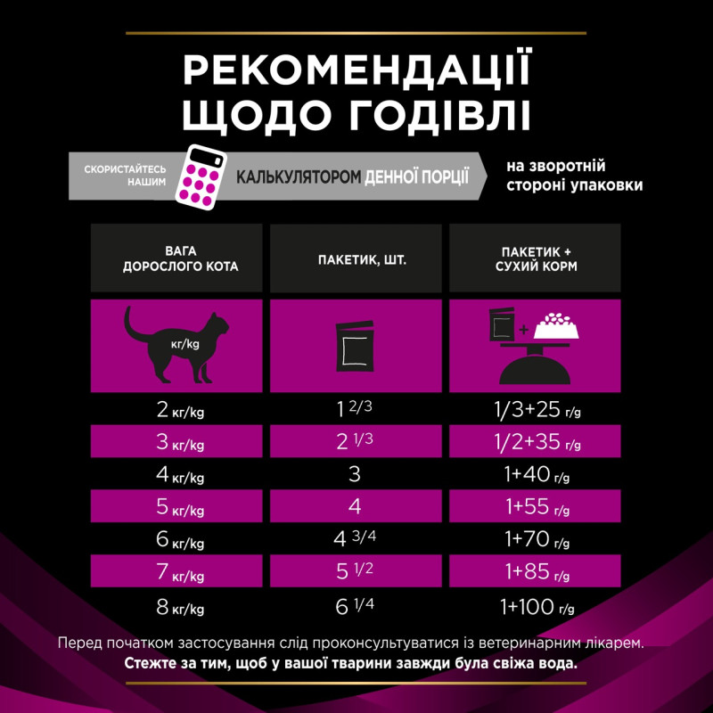 Purina Veterinary Diets UR Urinary влажный корм для кошек с мочекаменной болезнью 85 гр х 10 шт - фото 9