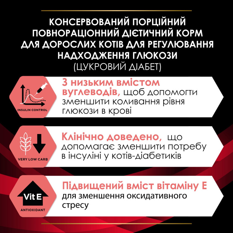 Purina Veterinary Diets DM Diabetes влажный корм для кошек с диабетом 195 гр - фото 5