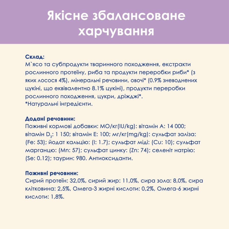 Cat Chow Sensitive вологий корм для котів з лососем 85 гр - фото 5