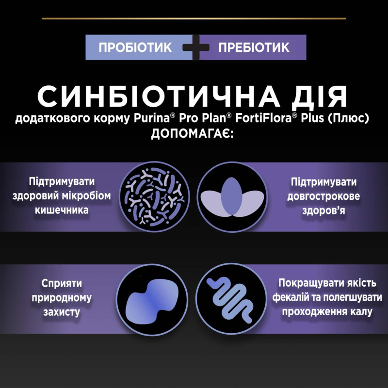 Purina Veterinary Diets FortiFlora Plus Feline пробиотическая добавка для котов и котят 1.5 гр х 30 шт - фото 6