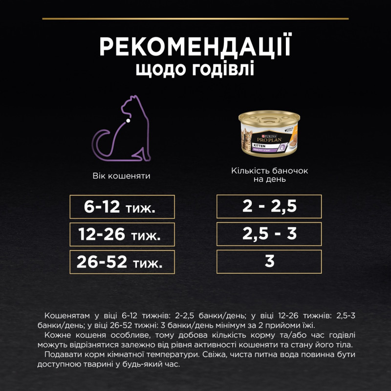 Purina Pro Plan Junior вологий корм для кошенят з куркою 85 гр - фото 7