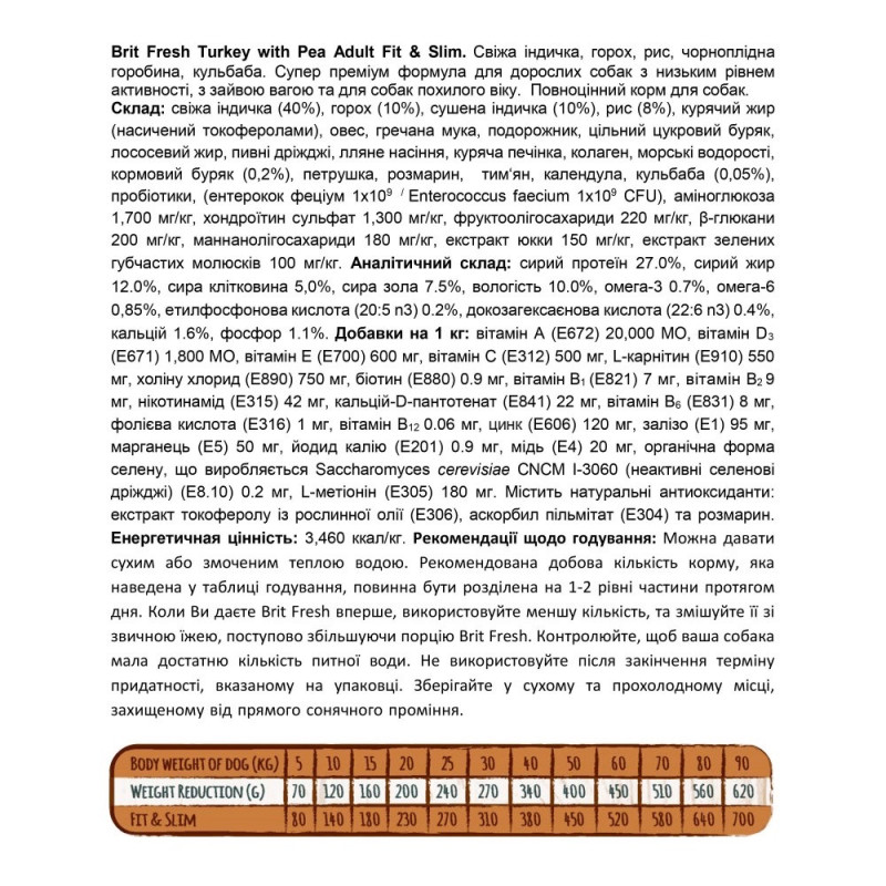 Brit Fresh Turkey with Pea Adult Fit & Slim сухой корм с индейкой для собак с избыточным весом, 12 кг - фото 3