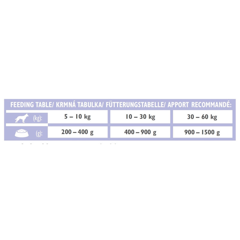 Brit VD Dog Gastrointestinal вологий корм для собак із захворюваннями ШКТ, 400 гр - фото 5