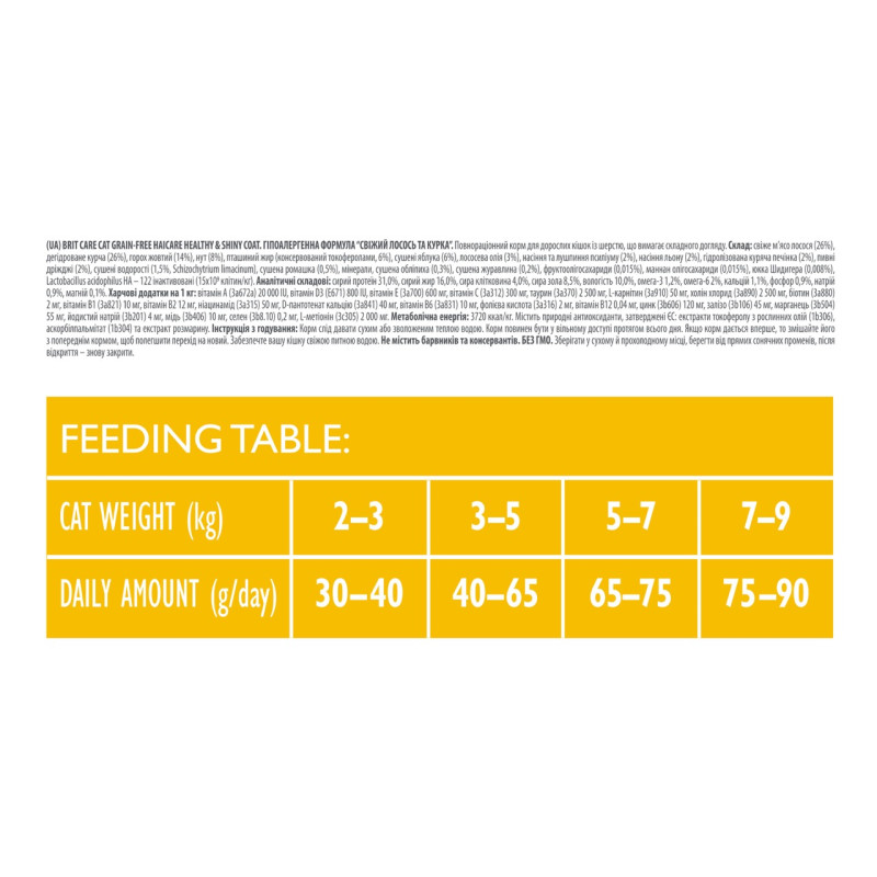 Brit Care Cat Adult GF Haircare Healthy & Shiny Coat сухий корм для за шкіри та шерсті кішок, 400 гр - фото 3
