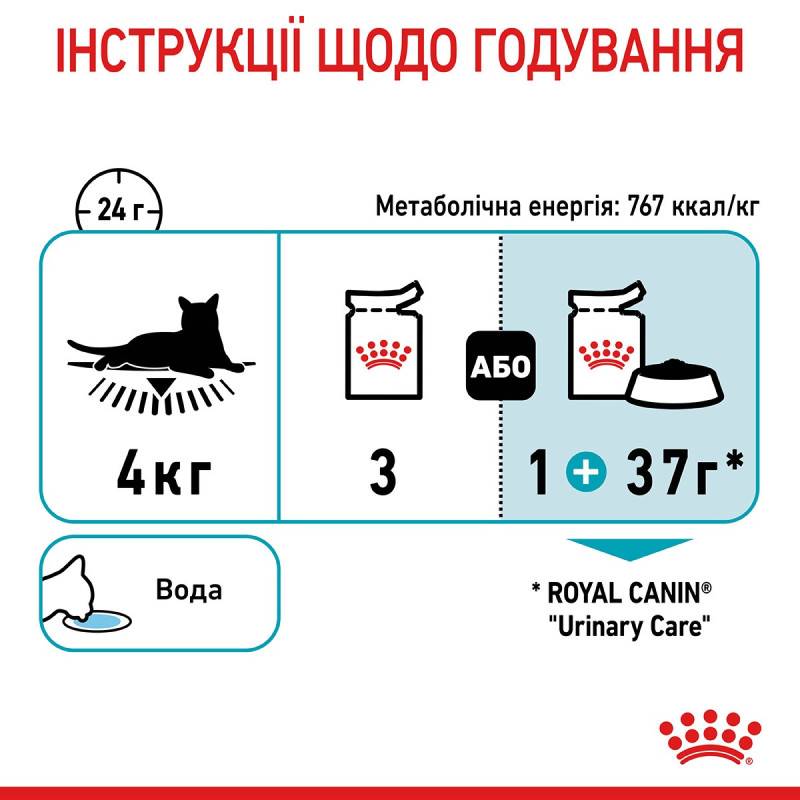 Royal Canin Urinary Care влажный корм для стерилизованных котов 85 гр - фото 20