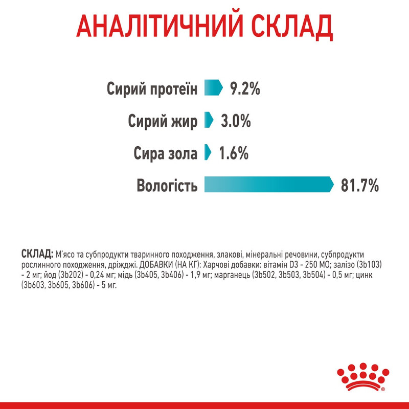 Royal Canin Urinary Care влажный корм для стерилизованных котов 85 гр - фото 22