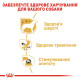 Royal Canin Chihuahua Adult влажный корм для собак породы чихуахуа 85 гр - фото 8